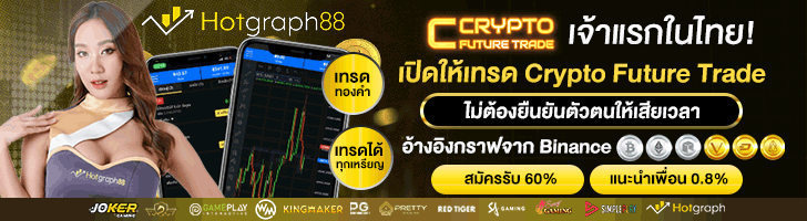 hotgraph